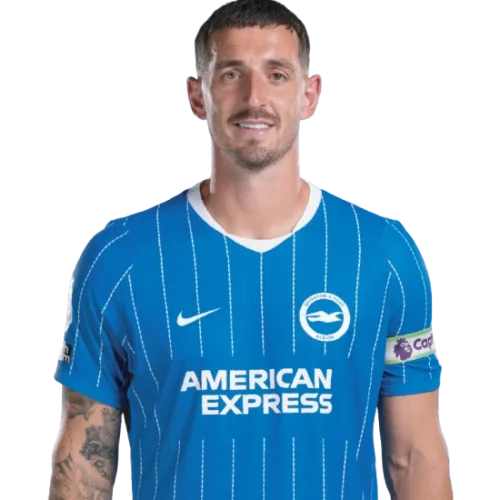 Lewis Dunk