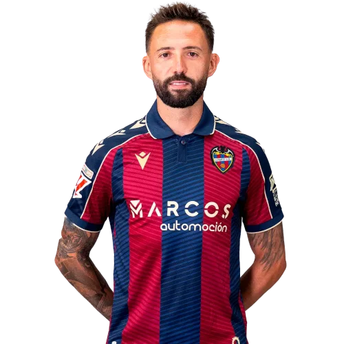Jose Luis Morales