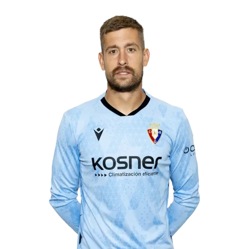 Aitor Fernandez