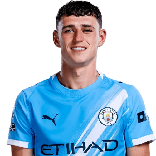 Phil Foden