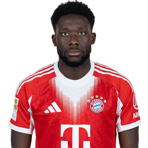 Alphonso Davies