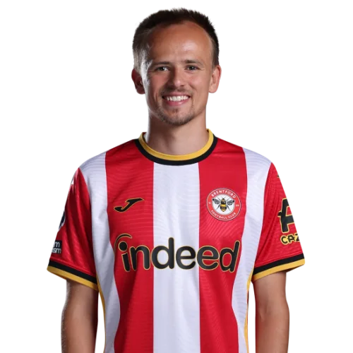 Mikkel Damsgaard
