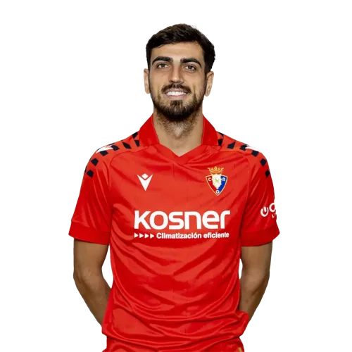 Alejandro Catena