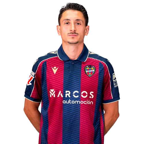 Pablo Martínez
