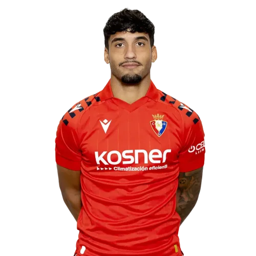 Iker Benito