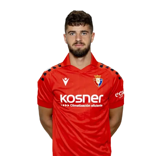 Iker Muñoz