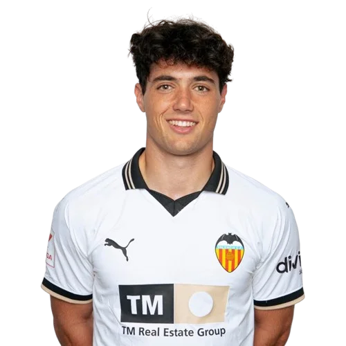 Pablo Gozálbez