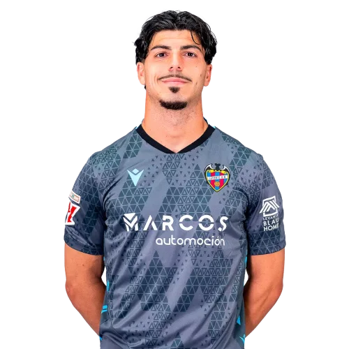 Pablo Cuñat