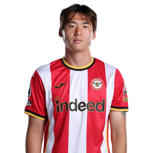 Ji-Soo Kim
