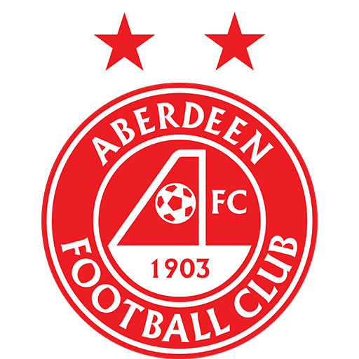 Escudo de Aberdeen