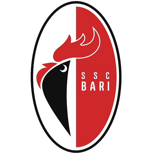 Escudo de Bari