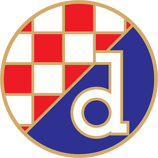 Logo GNK Dinamo Zagreb