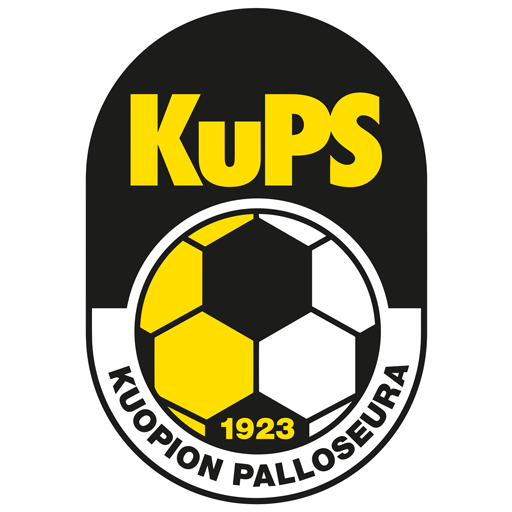 Escudo de KuPS