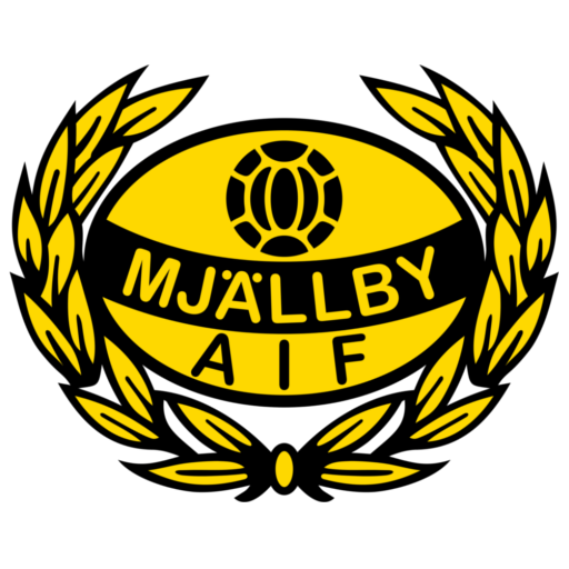 Logo Mjällby AIF