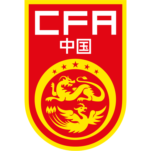 Escudo de China