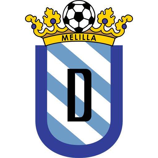 Escudo de Melilla