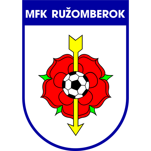 Escudo de Ružomberok