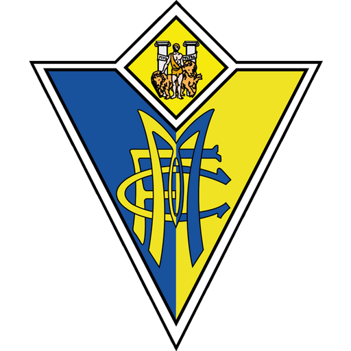 Escudo de Cádiz Mirandilla