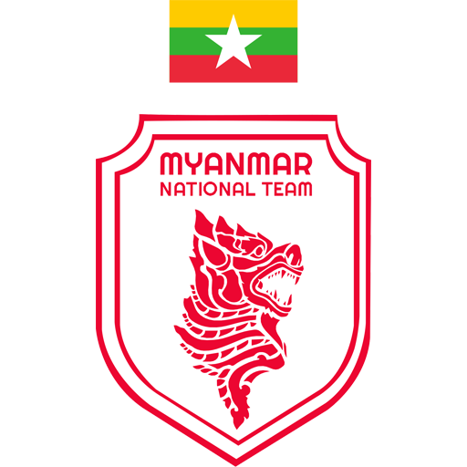 Escudo de Myanmar