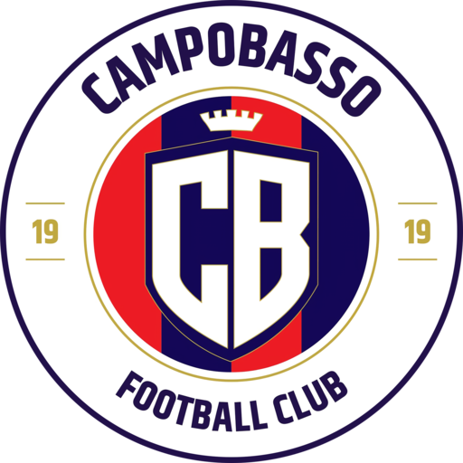 Escudo de Campobasso