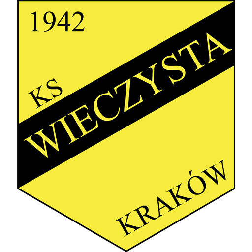 Escudo Wieczysta Kraków